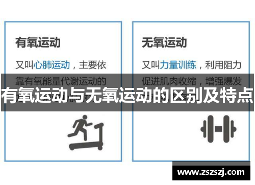 有氧运动与无氧运动的区别及特点