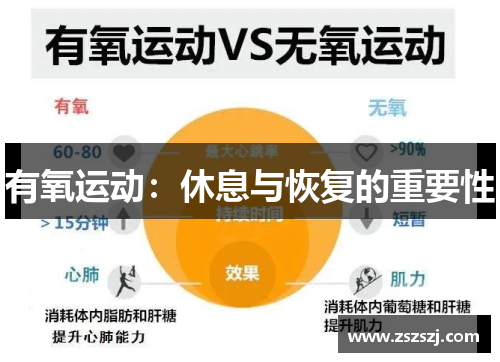 有氧运动：休息与恢复的重要性